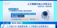 人工智能相关行业的用人需求持续攀